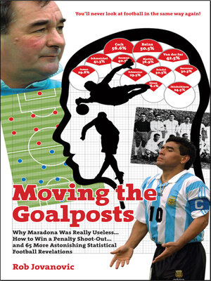 cover image of Moving the Goalposts